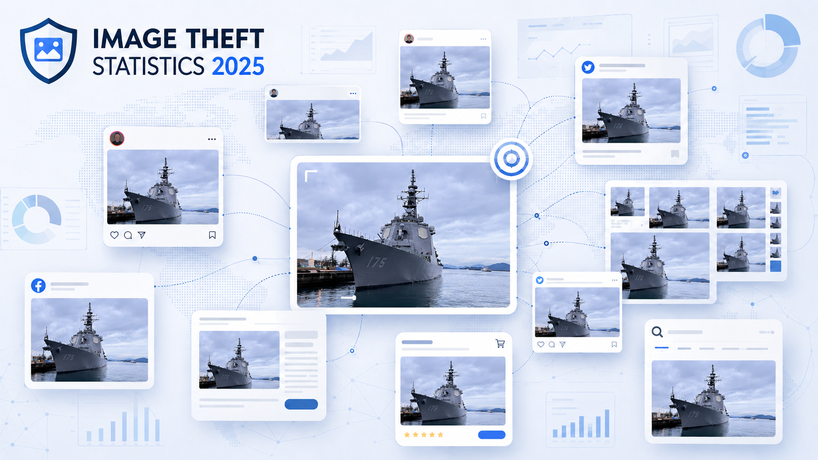 A summary illustration of 2025 image theft statistics: one warship photo copied across many social posts, marketplace listings and search results, with small data charts